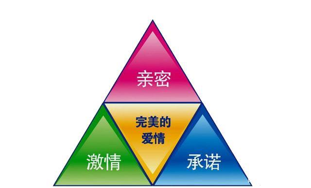 如果没有校园祭这个事件没有雪菜出现冬马会和春希走到一起吗