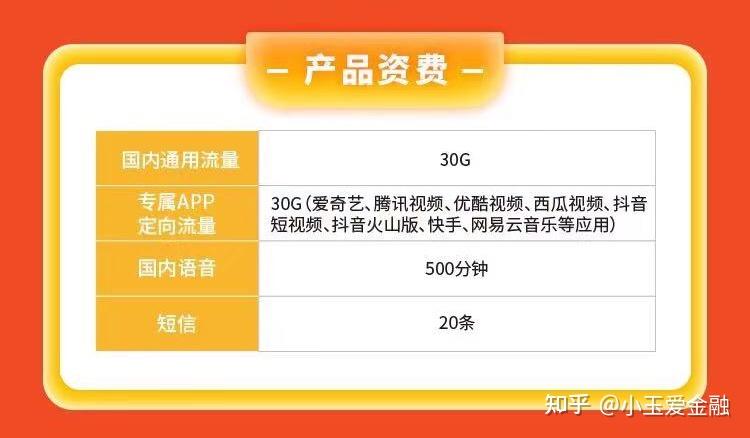 网上卖的大流量手机卡有什么套路？ - 知乎
