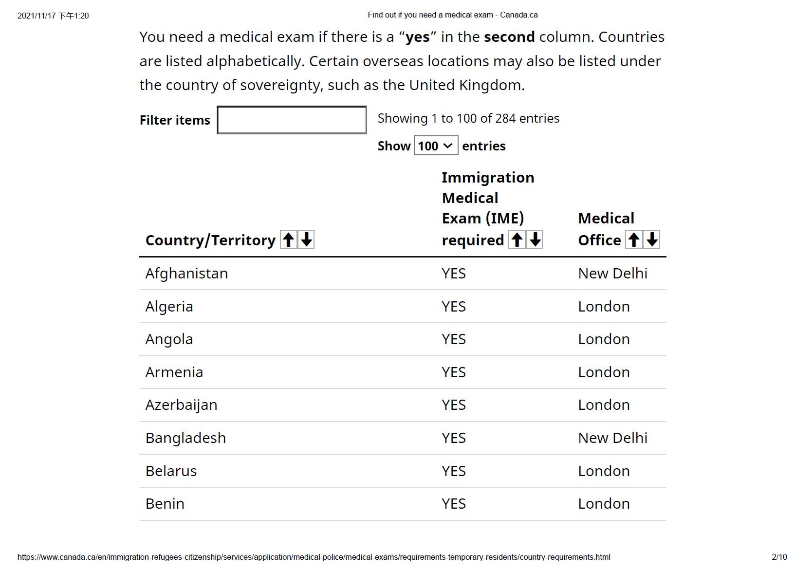 designated Country Or Territory designated-country-or-territory