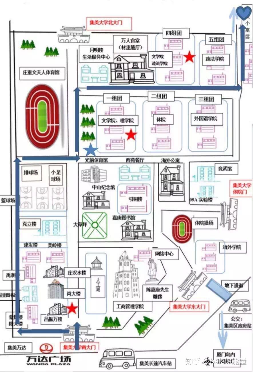 集美大学真的有这么差吗? - 知乎