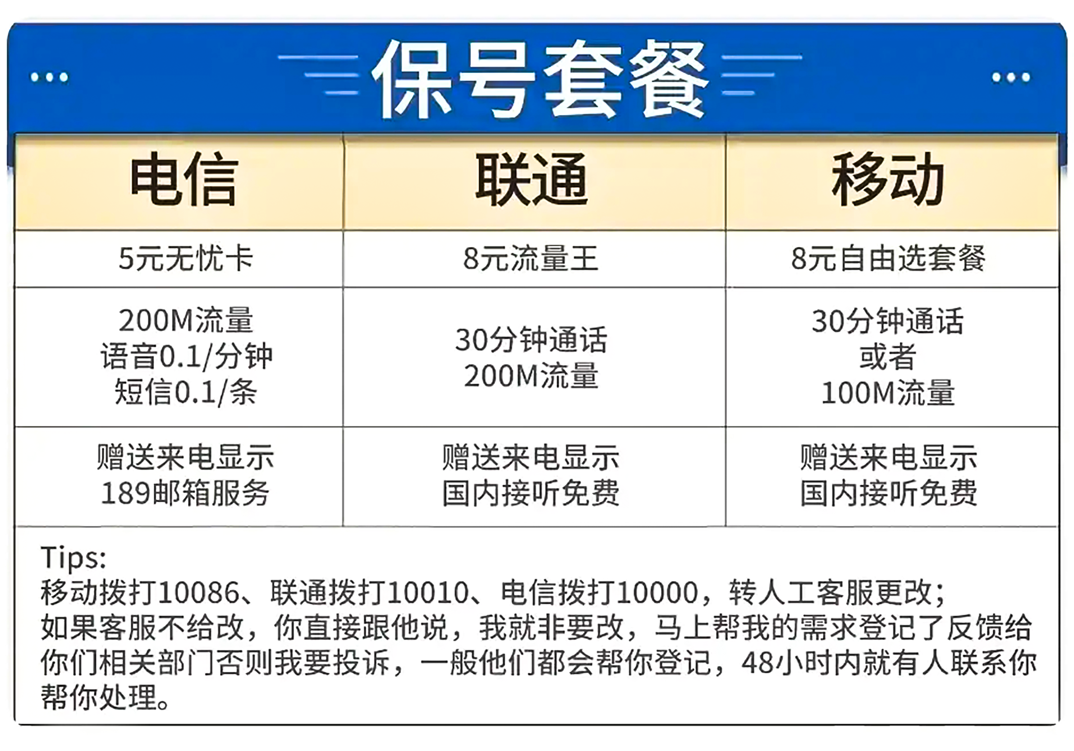 q9:線上流量卡可以攜號轉網,辦理寬帶嗎?