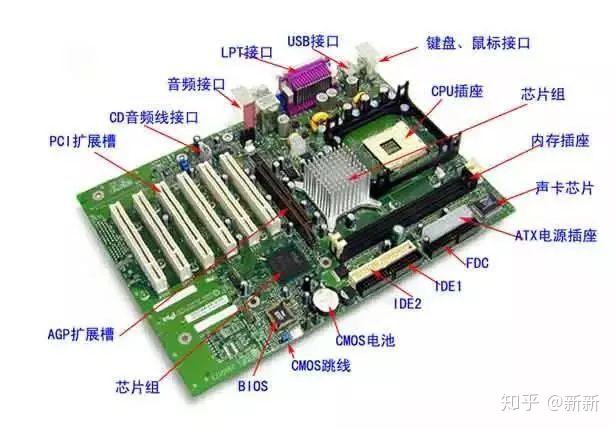 笔记本电脑构造图解图片