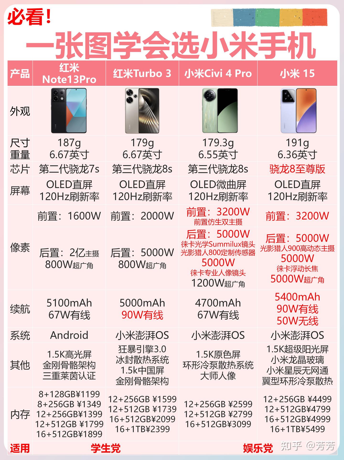 2025年有哪些流行的网络热梗 知乎