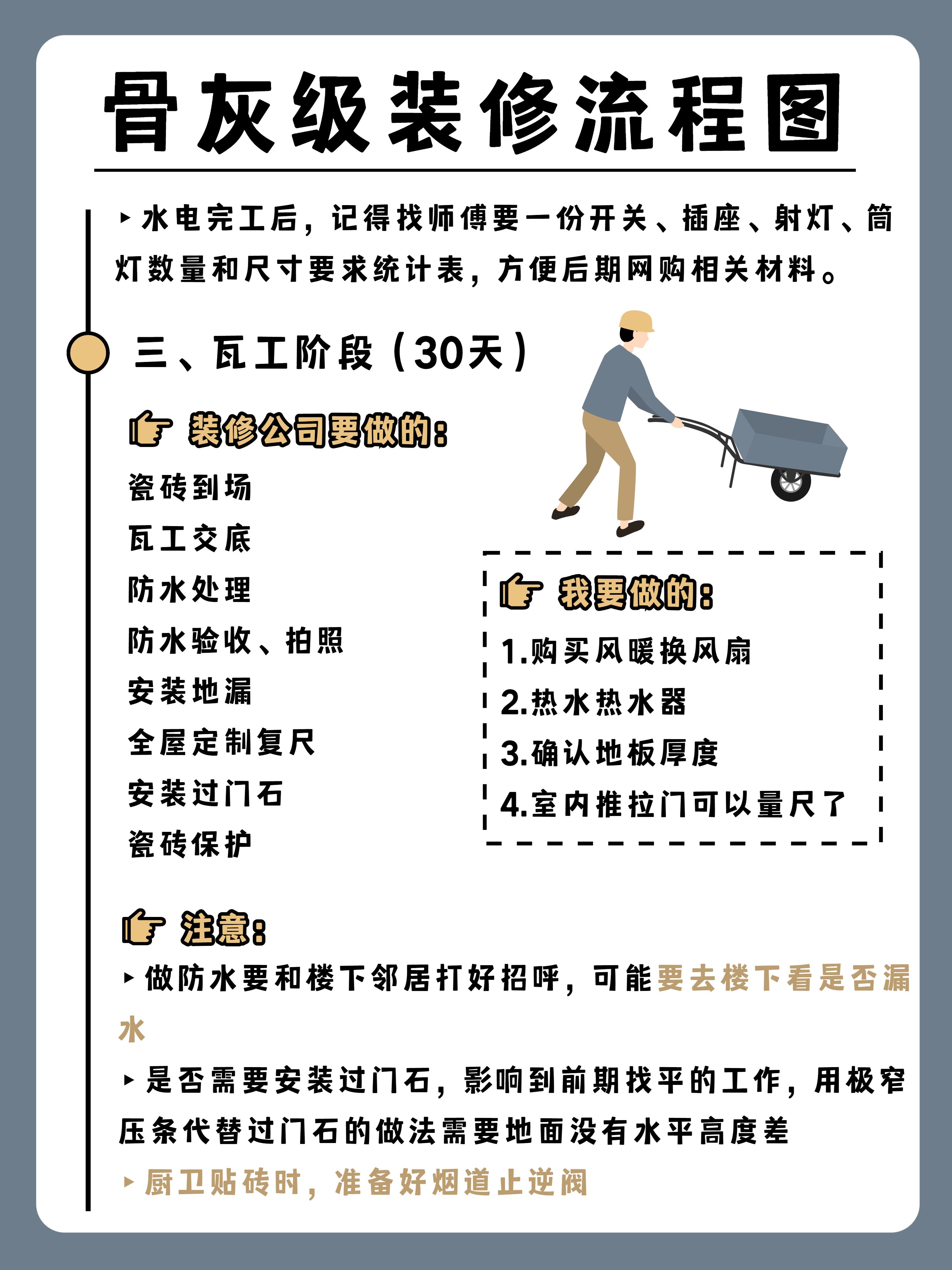 施工员一般工资多少钱_装修步骤详解_装修流程顺序