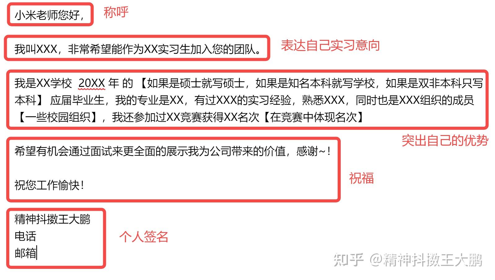 但是很多同学在发送求职简历的时候,常常只顾着写了邮件的标题及简历