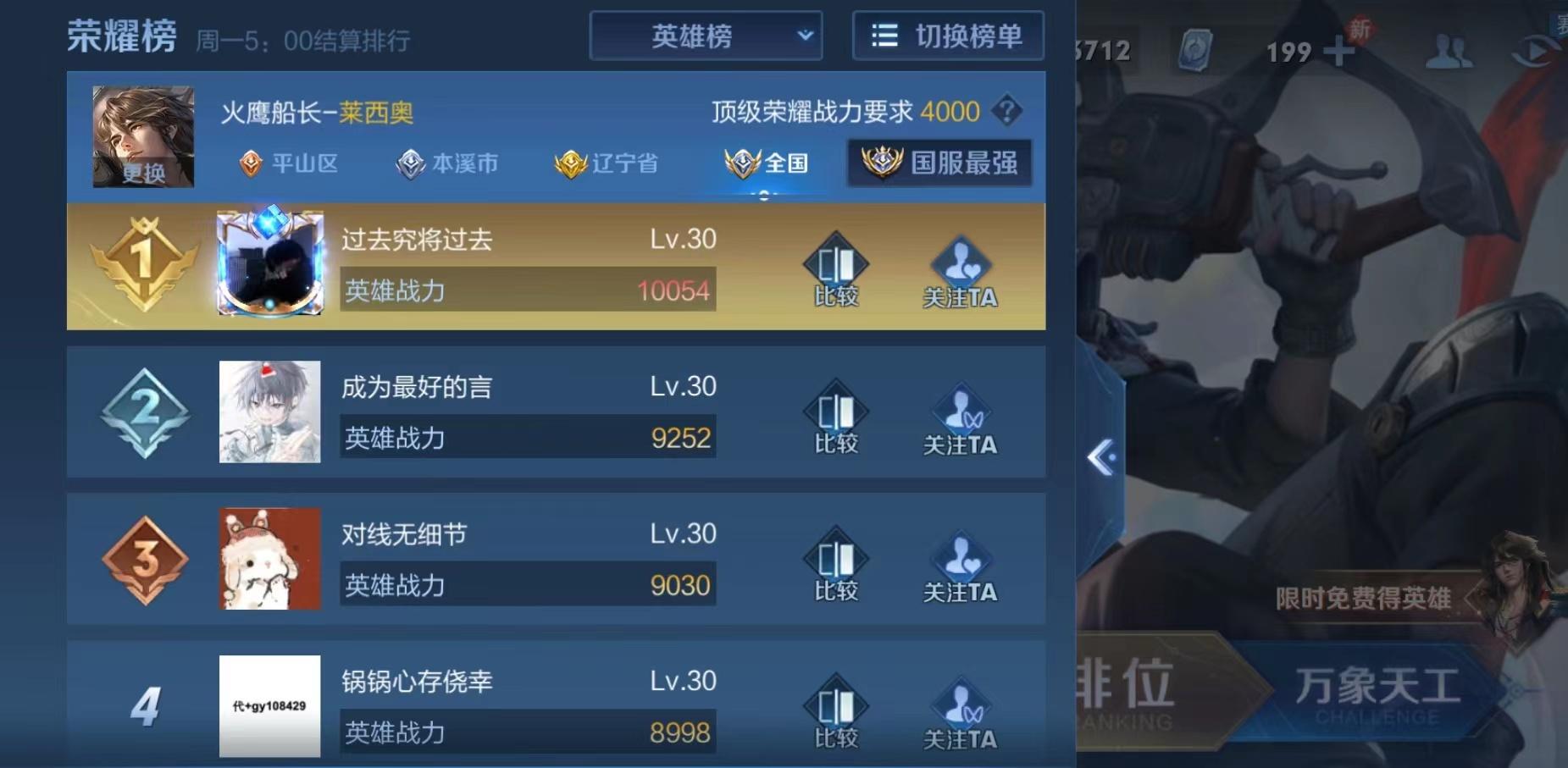 王者荣耀中如何评价一个英雄是否强