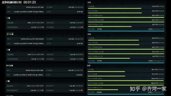 截图正巧1660帧数低于1650super,不过看视频的话(长达5分钟呢)两者多