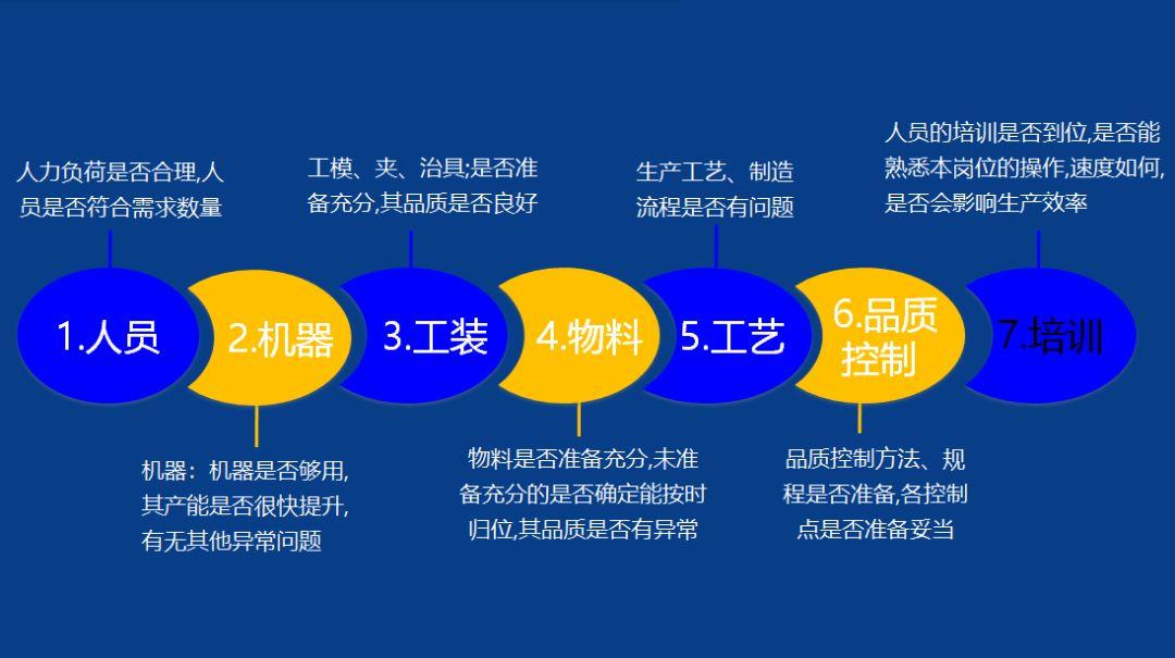 全面聊聊PMC(pbe美测服 路径)