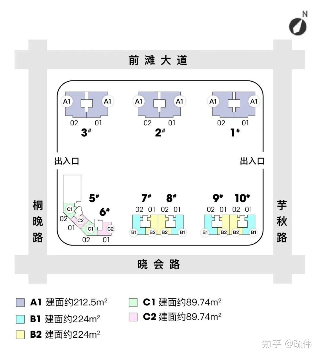 前滩九宫格一线江景——三湘印象名邸（TOP VIEW） - 知乎