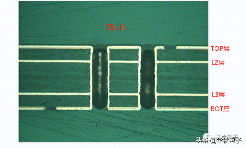 PCB工艺制程能力介绍及解析(上) - 知乎
