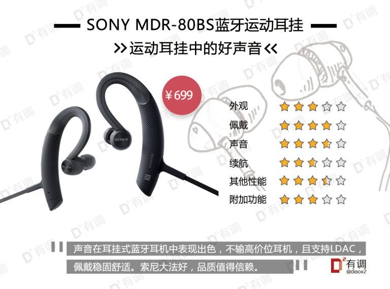 干货分享（买东西的成语怎么说）买东西怎么形容，(图97)