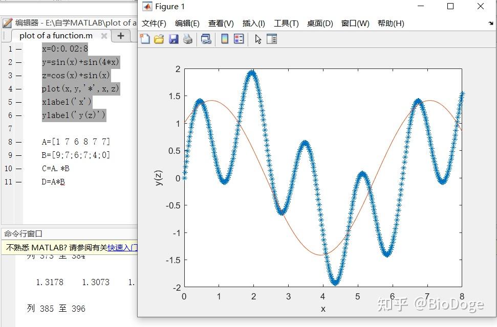 MATLAB—plot与label的使用 - 知乎