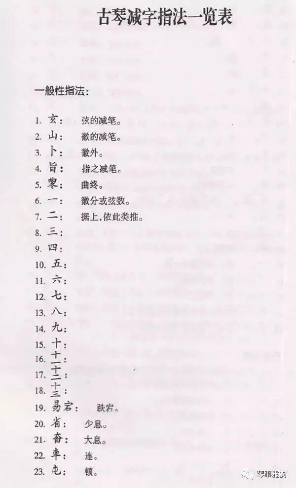 【古琴学习助手】176种古琴常用减字谱指法(图文) - 知乎