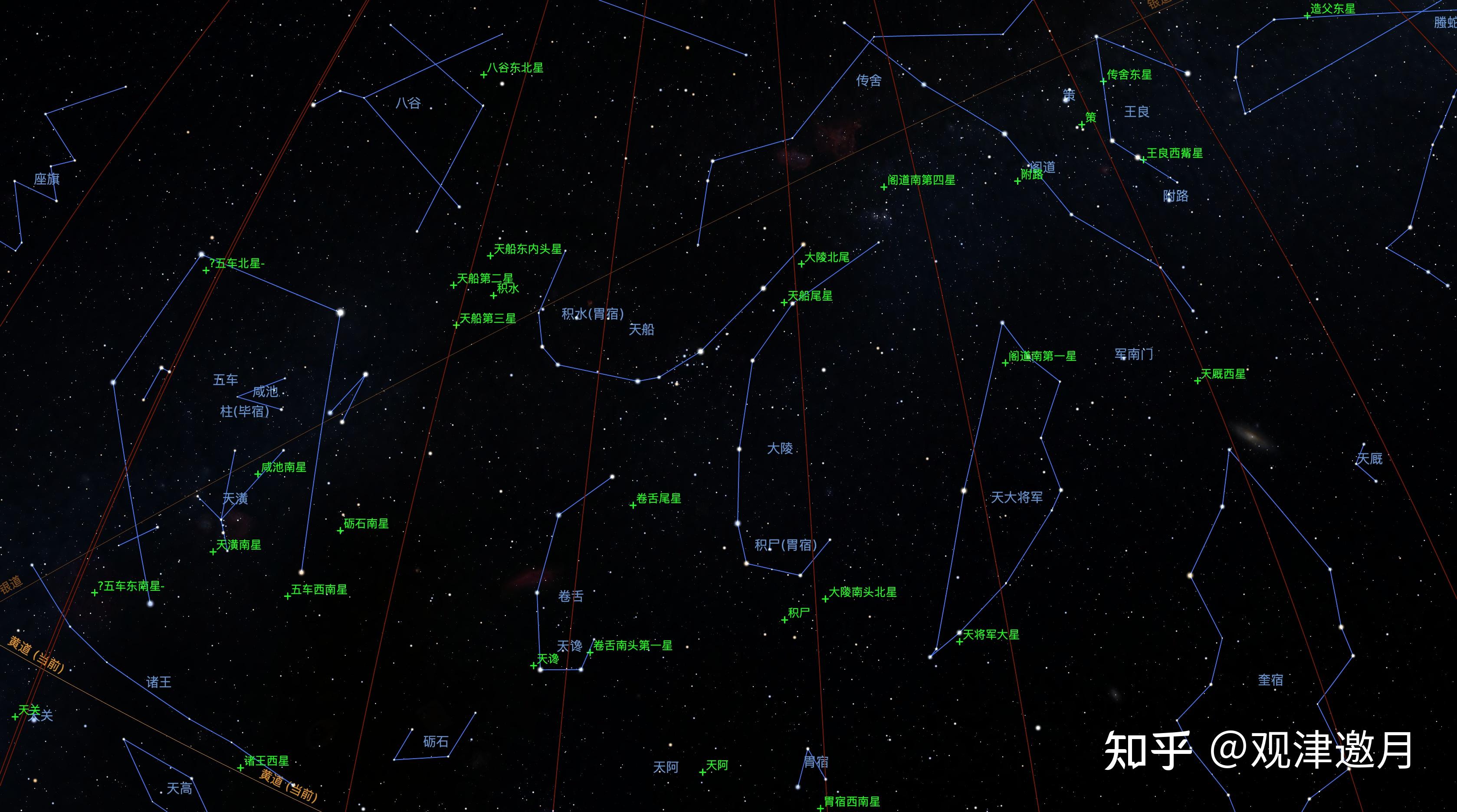 景祐星表(杨惟德星表)stellarium可视化