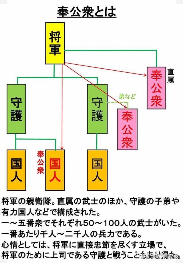 天下人织田信长的英雄末路与本能寺之变谜团上逆臣入洛