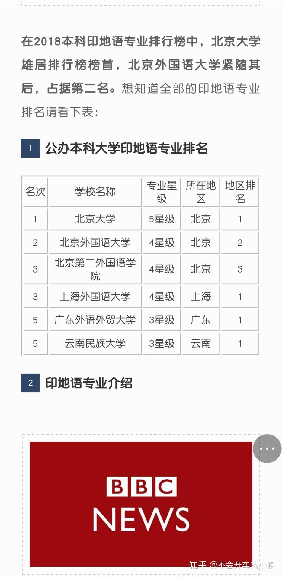 印地语专业是个怎样的专业