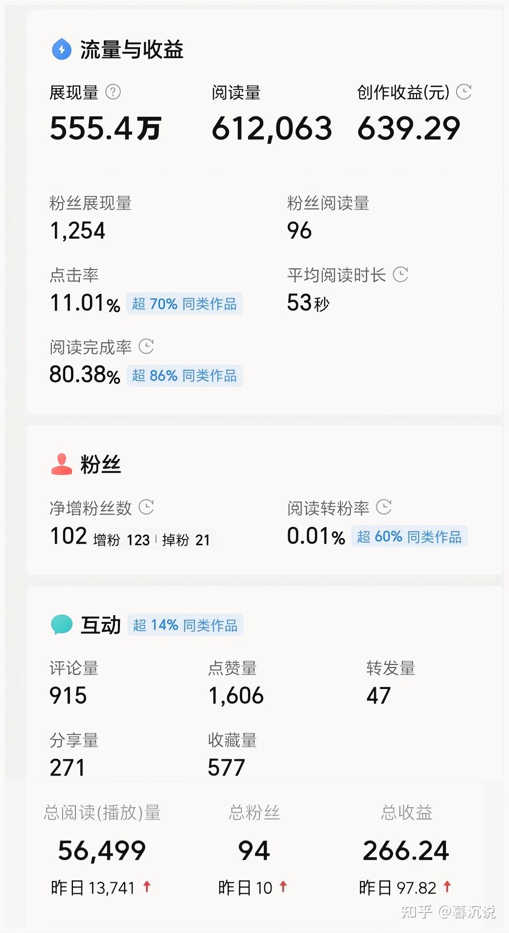 如何在头条发布微头条(今日头条发布微头条内容怎么发)