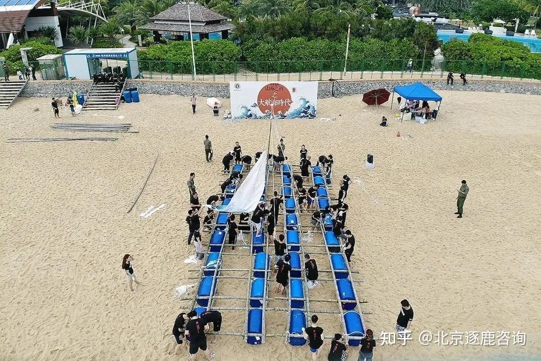 【团建推荐】拒绝千篇一律!五大主题N种团建玩法,超绝出圈~ - 知乎