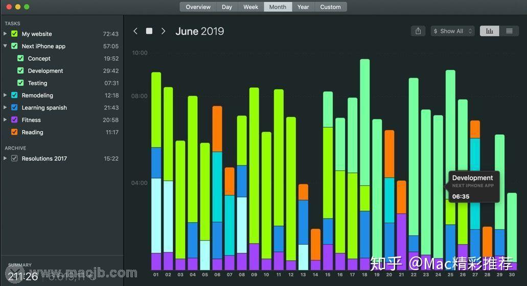 Timemator For Mac(时间追踪记录工具) - 知乎