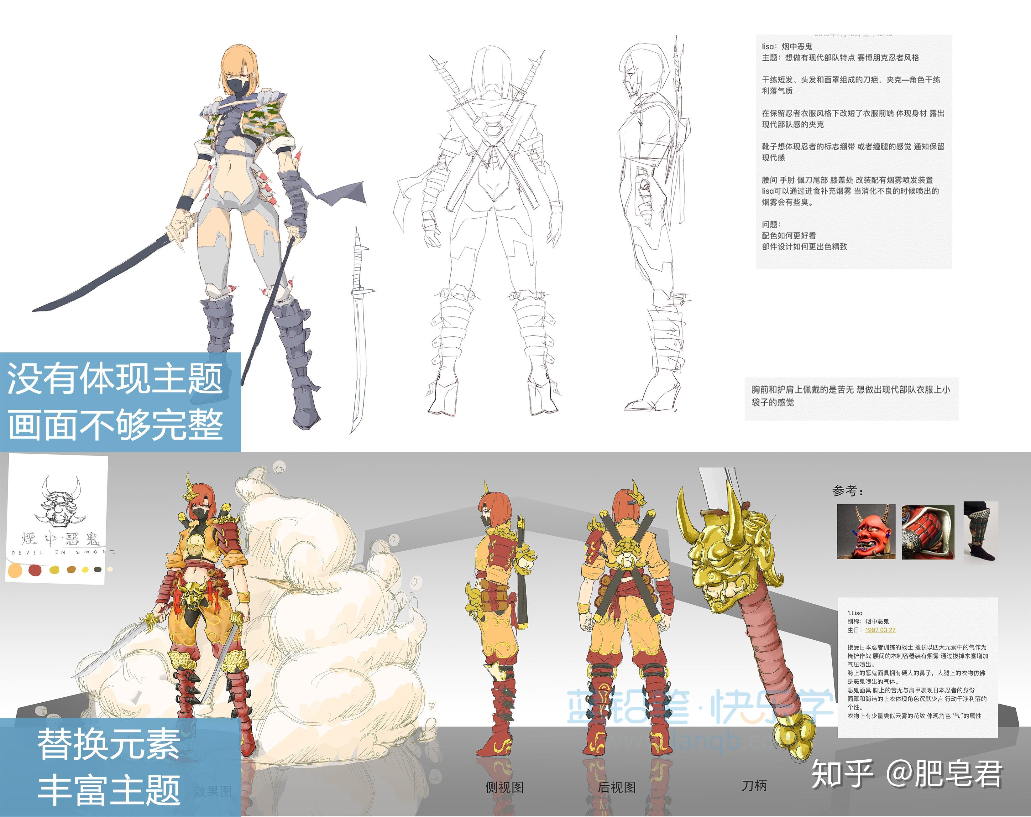 【人物设计教程】原创大法好,我定的人设我做主!——角色设计教程 - 