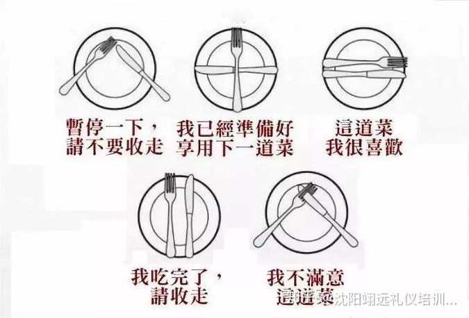 【翊远礼仪】西餐刀叉的使用 - 知乎