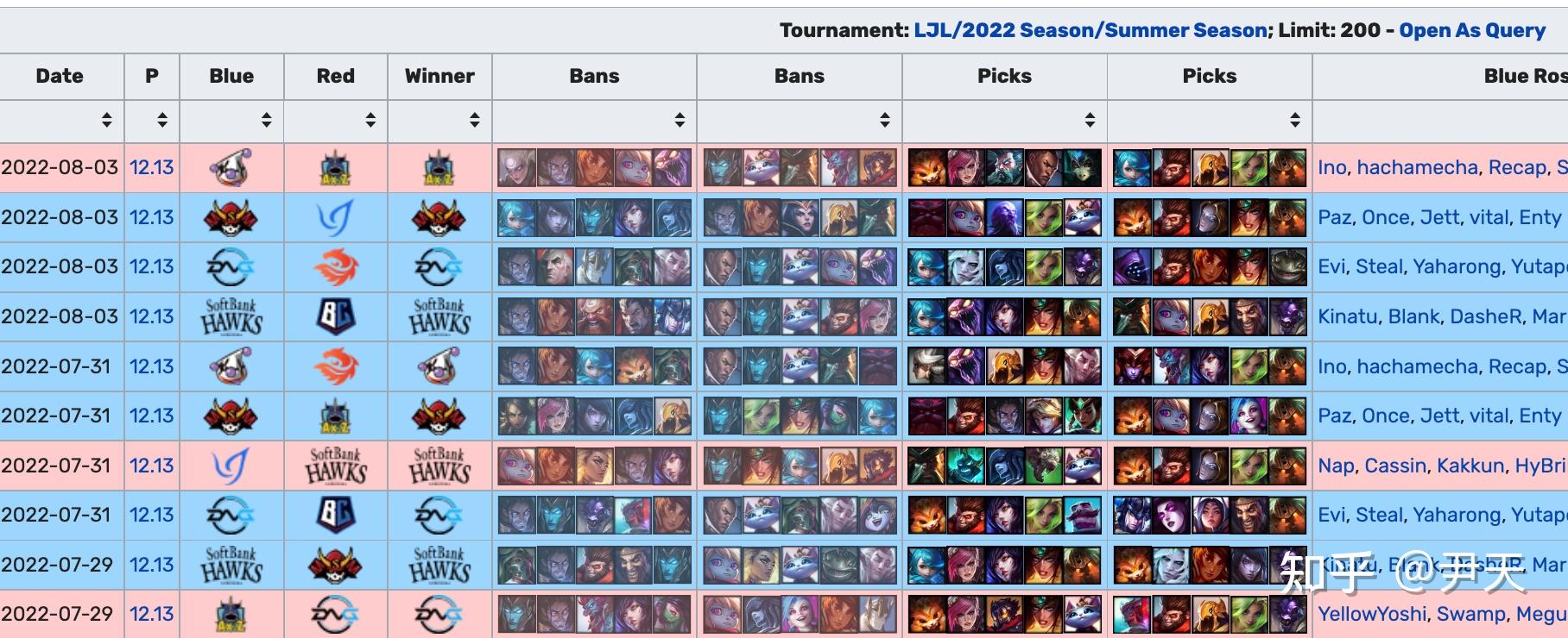 中航西飞：LoL赛事- LoL投注- 2025年最佳英雄联盟投注网站夯实科技根基激活创新引擎