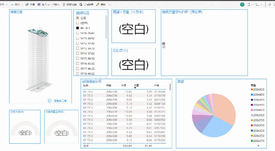【数模交互】PowerBI与Revit模型、项目数据库交互 知乎