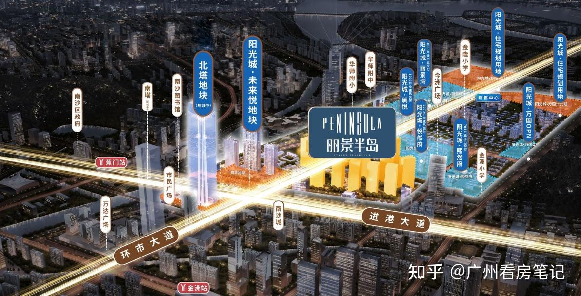 南沙阳光城丽景半岛利弊分析,南沙核心区1.5起,享成熟配套 - 知乎