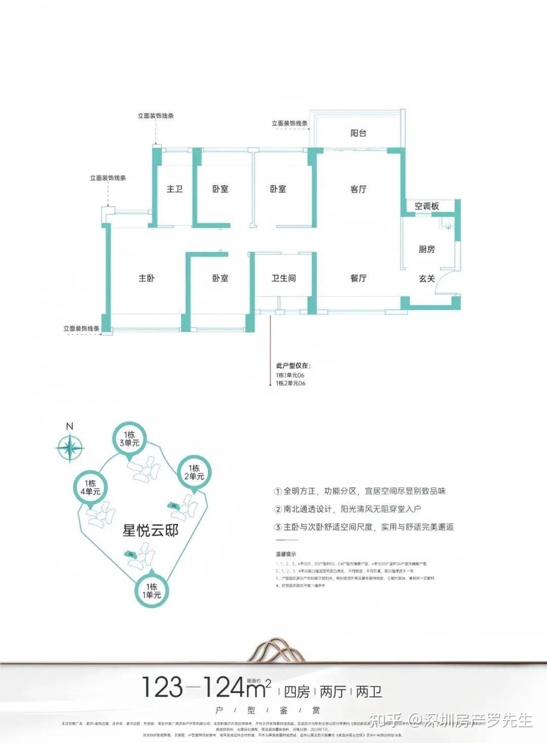 龙华大浪【星河星悦云邸】星悦100 压轴收官!龙华53万㎡山景都市综合体,楼盘深度解读! - 知乎