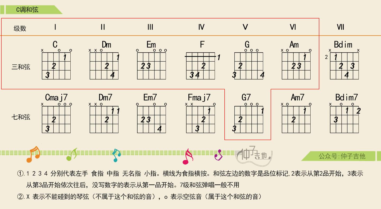 送别民歌曲谱_蒙古人民歌曲谱(3)