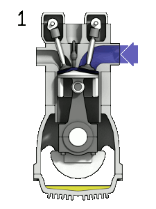 内燃机 / Internal combustion engine(第一部分:概述、历史、词源、应用、分类、燃料和氧化剂、冷却)- 中英文维基 ...