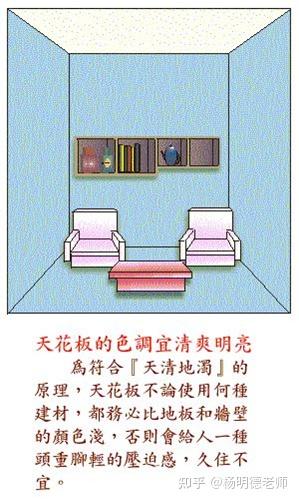房间布局风水禁忌图100例,住宅风水图解100例 - 知乎