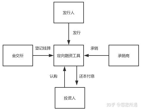 v2-03ba834c92fdd033f1e024c699c3343c_r.jpg
