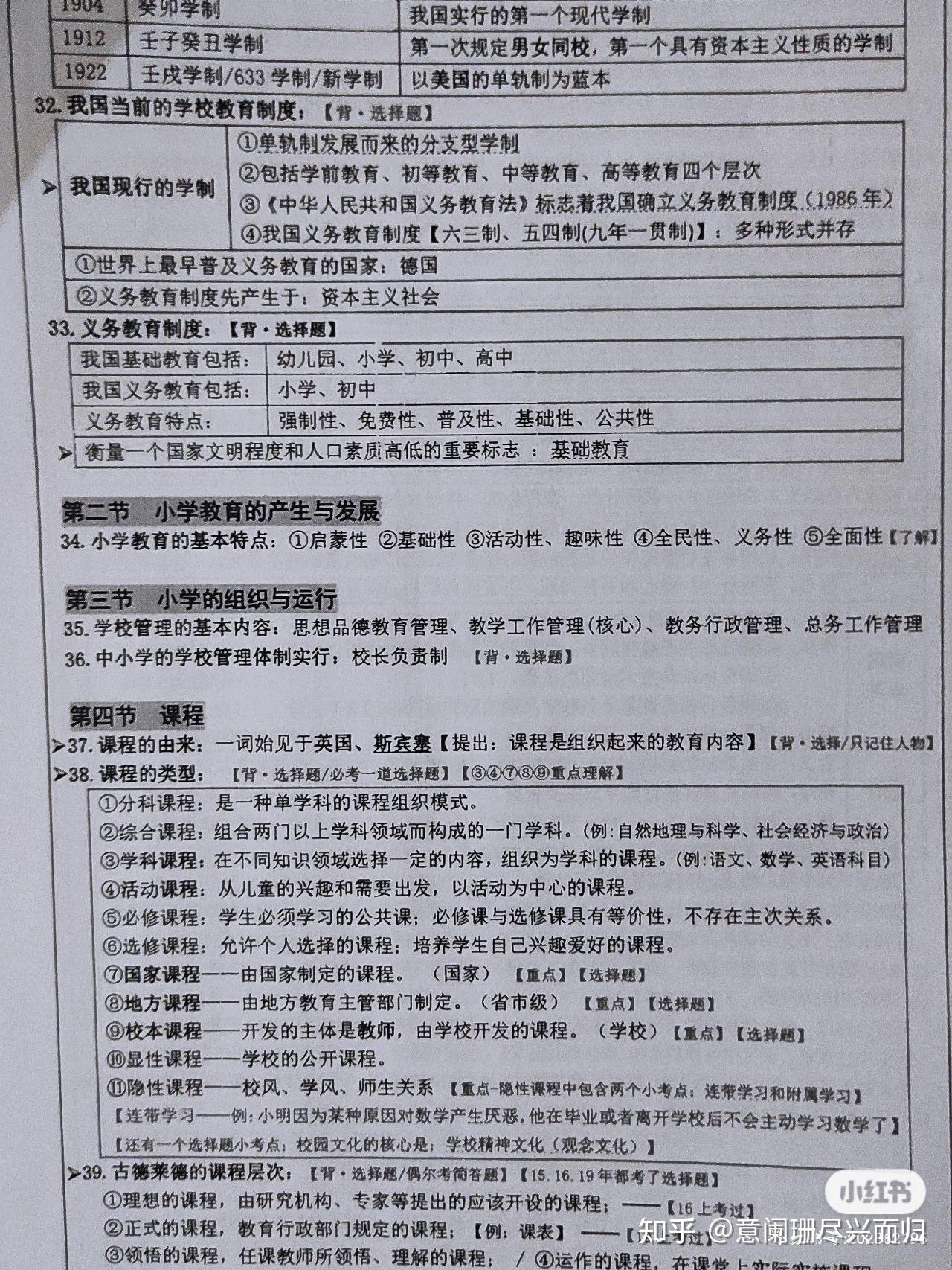 21年最新教资资料