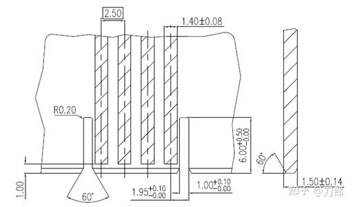 RAST 2.5连接器介绍 - 知乎