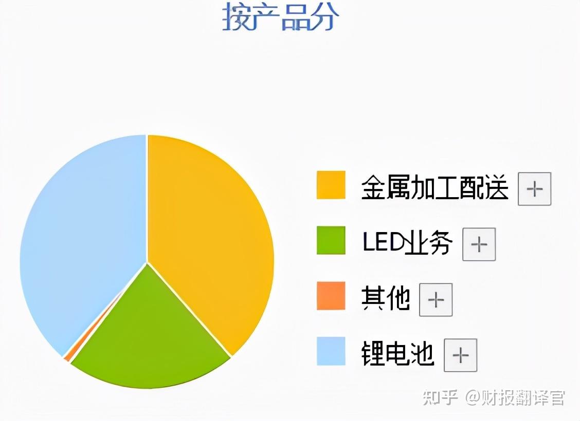 福建互联星空网络科技有限公司_福建星空互娱网络科技有限公司_星空互联传媒