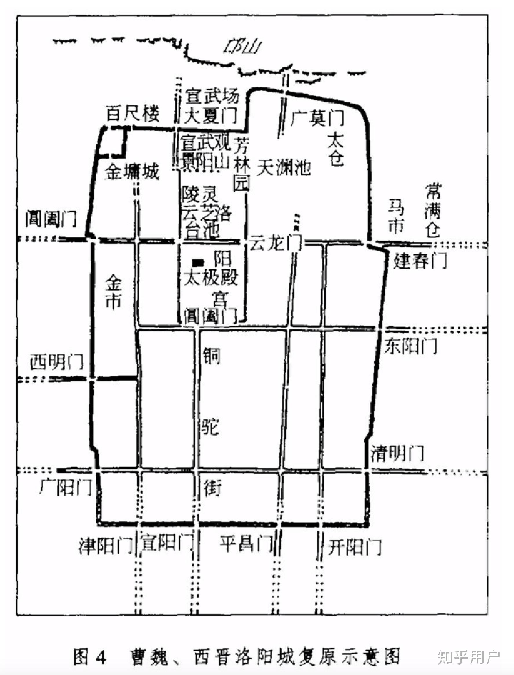 北魏洛阳城真的有100平方千米吗当时的情况下北魏又是怎么建造起来