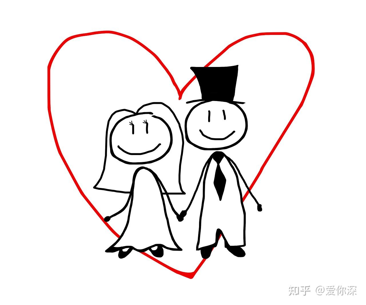 性冷淡是什么原因，7类人最容易性冷淡 - 知乎