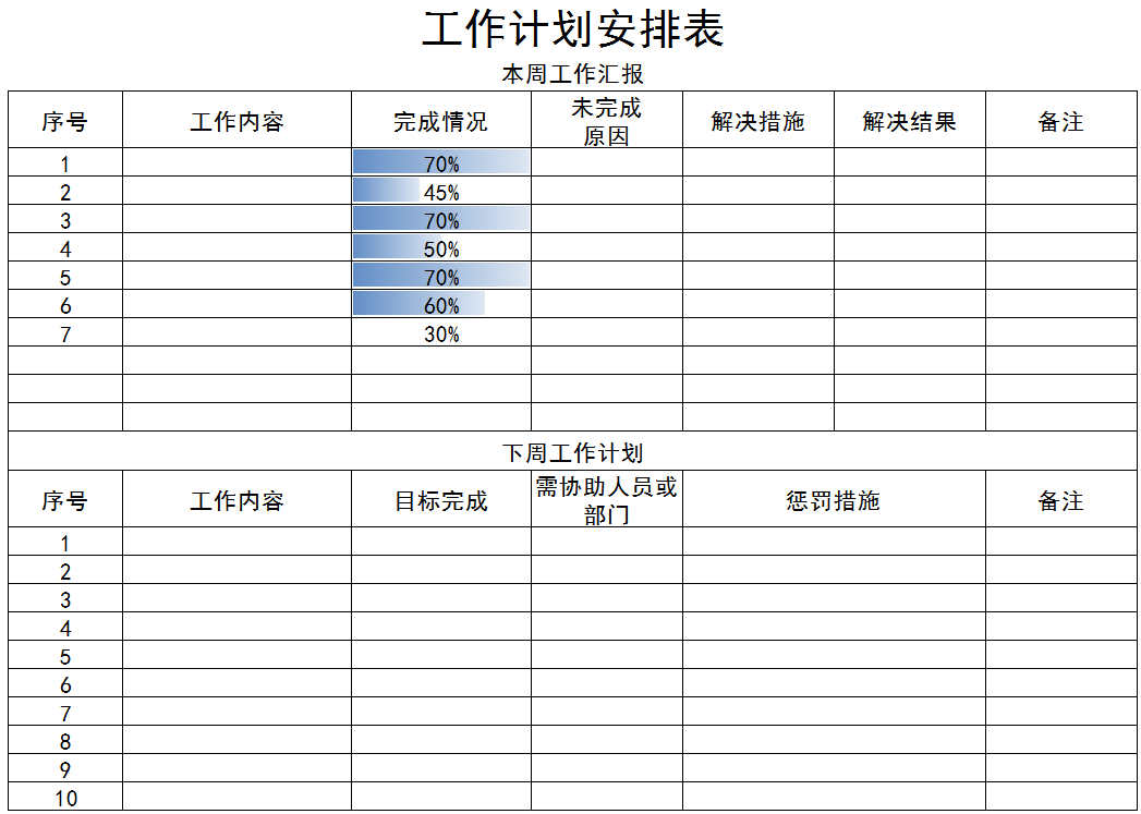 這才是老闆愛看的excel財務報表你做得太複雜了全文乾貨