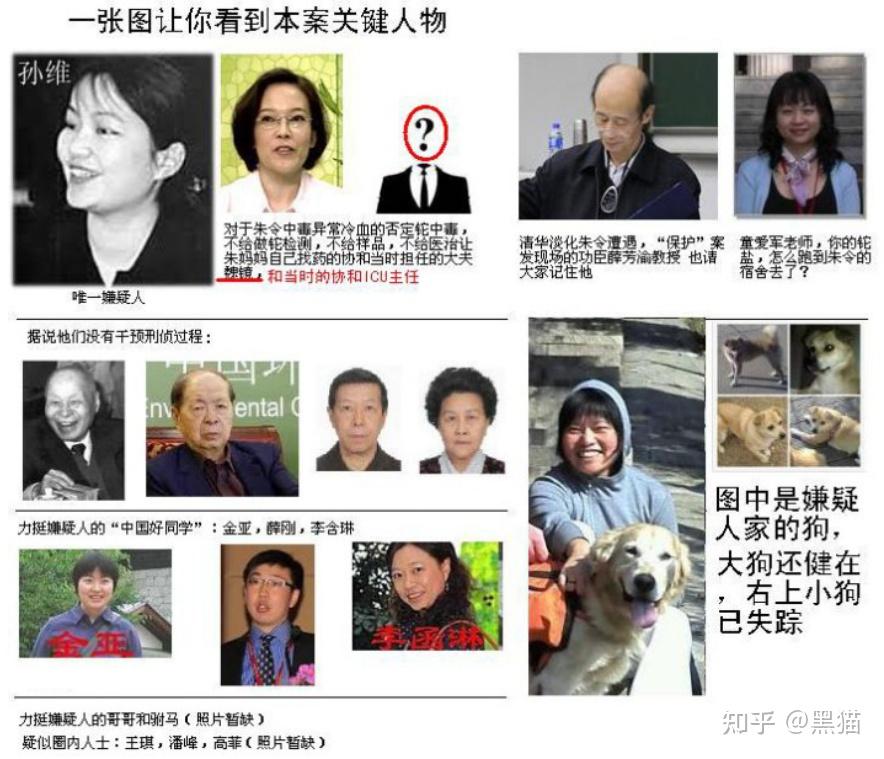 【转载】朱令案—天涯贴回顾（有关朱令治疗） - 知乎