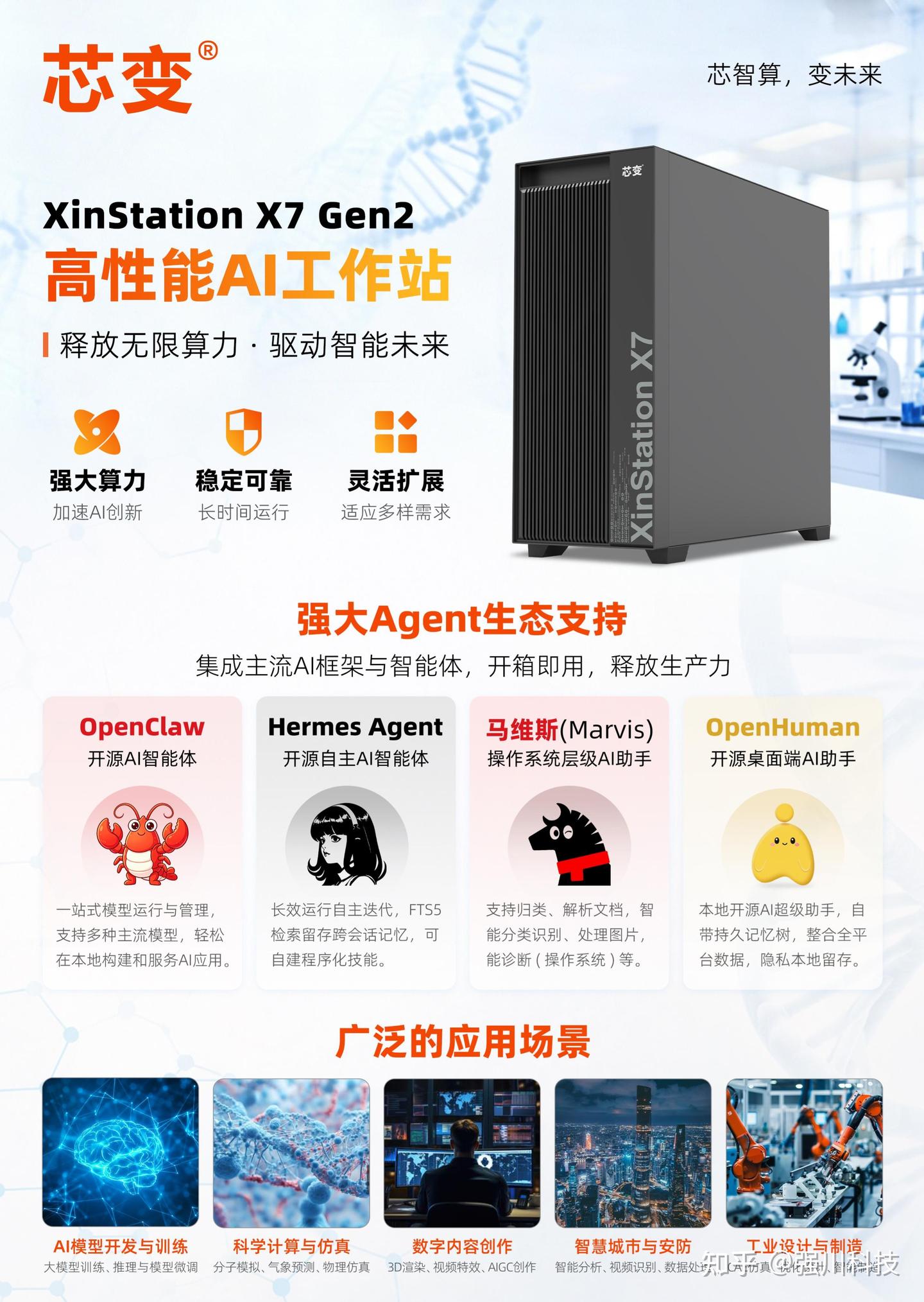多核算力天花板,国产旗舰工作站芯变XinStation X7 Gen2深度测评:AI、仿真、影视全场景通吃