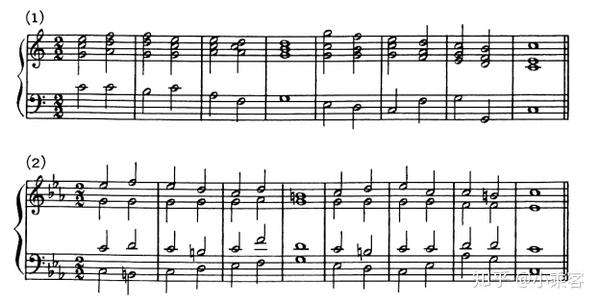 和声学习的基础 知乎