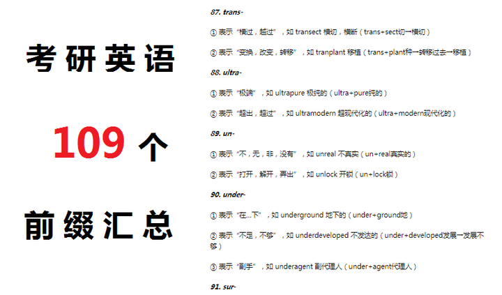考研英语词根词缀大汇总（109个前缀） - 知乎