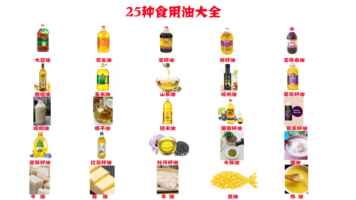 色拉油 调和油有什么区别 盘点25种食用油大全 哪种比较好吃 食用油选购方法 储存方法 鉴别真假方法 知乎