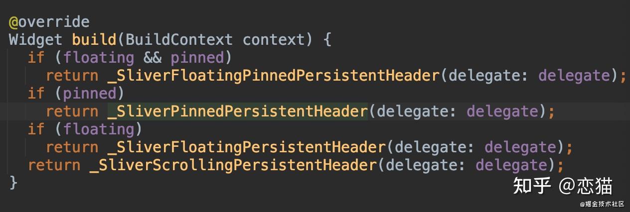 Flutter滑动列表实现 Flutter滑动列表实现