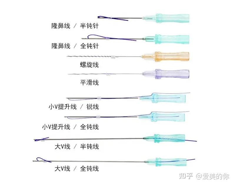 面部线雕提升的效果怎么样