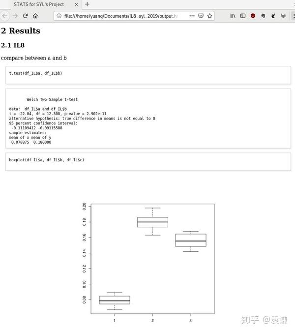 orgbabel联合R语言用于数据报告的生成 知乎