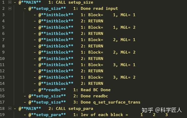 Fortran简单程序集 Fortan编程语言 Fortran语言视频教程