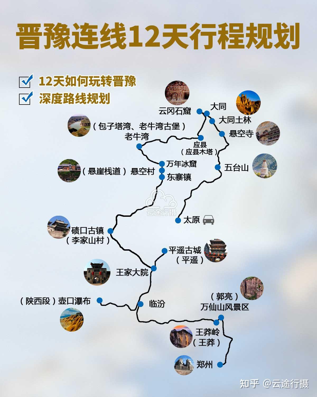 山西河南连线12天旅游攻略路线图原创郭亮村万年冰洞