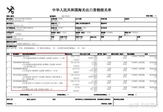 报关单的申报要素品牌与商标一样吗